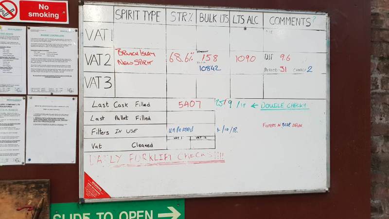 Handsteuerung