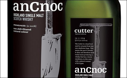 anCnoc Cutter jetzt am Markt