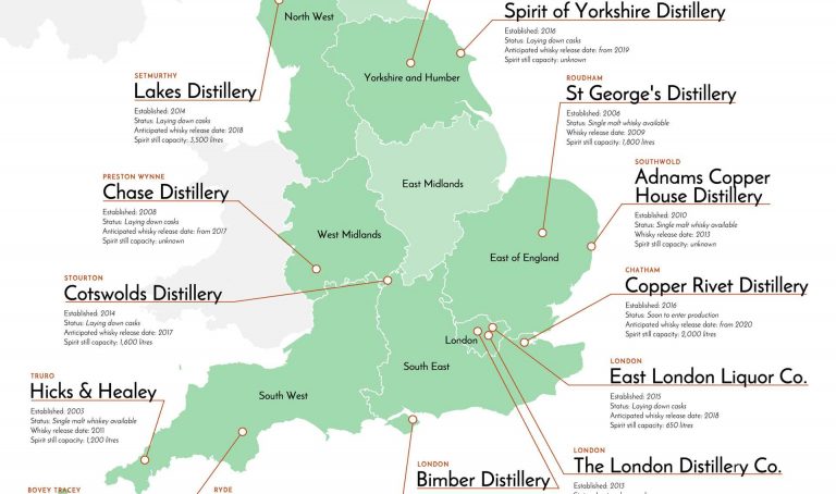 Whisky im Bild: Karte der englischen Whiskydestillerien