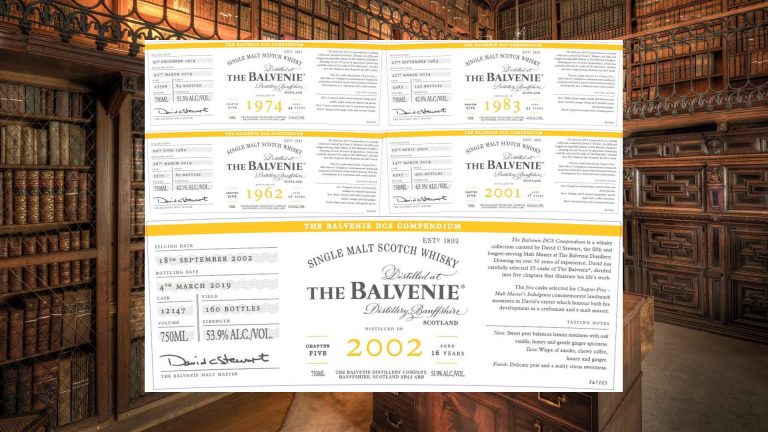 TTB-Neuheit: The Balvenie DCS Compendium Chapter 5  – The Malt Master’s Indulgence