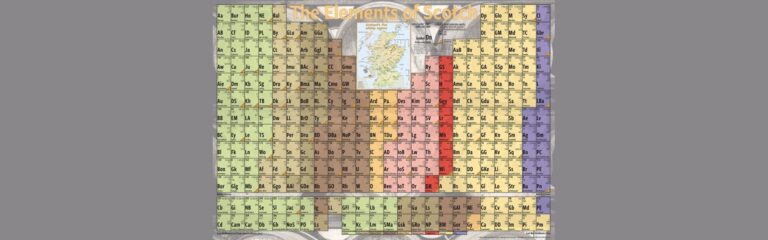 Alba Collection Verlag bringt 7. aktualisierte Neuauflage „The Elements of Scotch“ 100 x 70 cm Poster