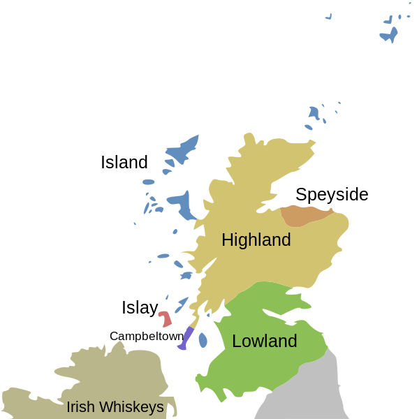 Whisky-Exporte aus Schottland stagnieren