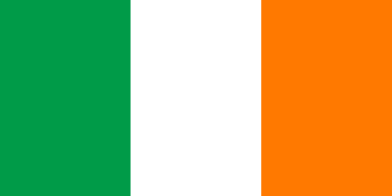 Resultate der Irish Whiskey Masters 2014